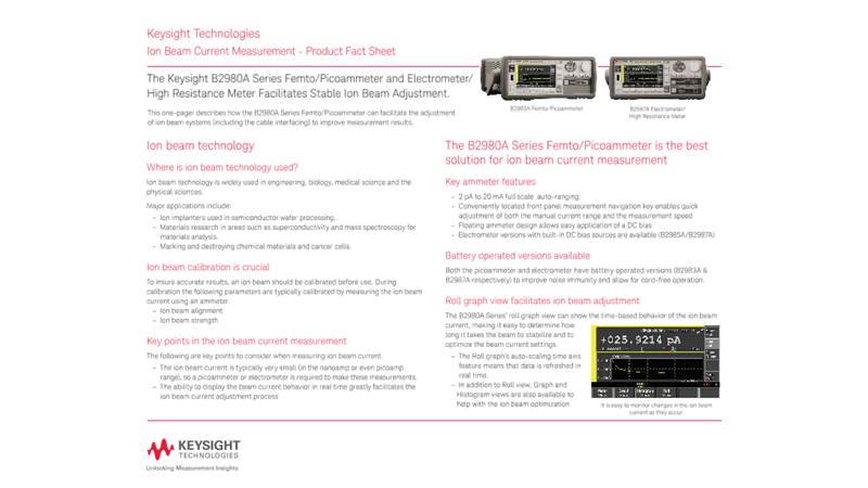 Ion Beam Current Measurement